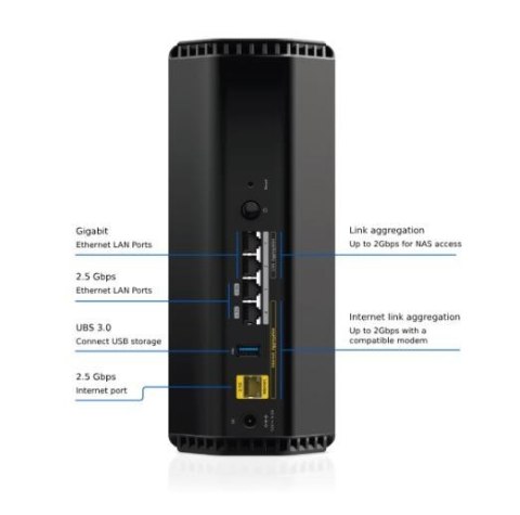 Router RS300 WiFi 7 BE9300 Netgear Router RS300 WiFi 7 BE9300 Netgear