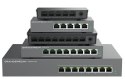 Switch GGWN 7700P 8 port Grandstream