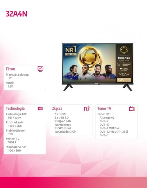 Telewizor LED 32 cale 32A4N Hisense Telewizor LED 32 cale 32A4N Hisense