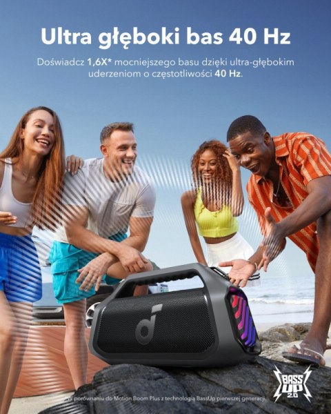 Głosnik Soundcore Boom 2 Plus Czarny Anker