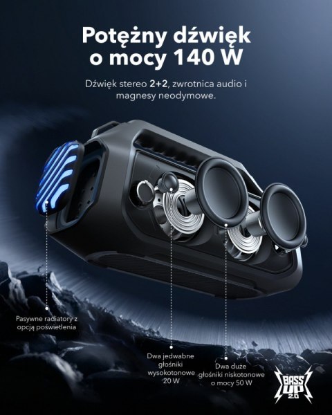 Głosnik Soundcore Boom 2 Plus Czarny Anker