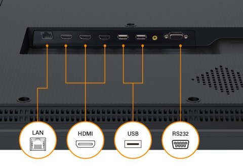 Monitor 43 cale NSD-4303 VA 3xHDMI 2xUSB2.0 1xRS-232 1xRJ-45LAN 1x3,5MINIJACK GŁOŚNIK AG NEOVO