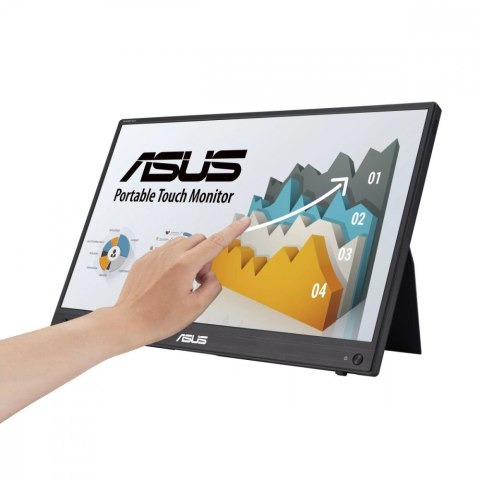Monitor 16 cali MB16AMTR FHD IPS m-HDMI USB Dotyk Asus
