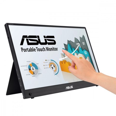 Monitor 16 cali MB16AMTR FHD IPS m-HDMI USB Dotyk Asus
