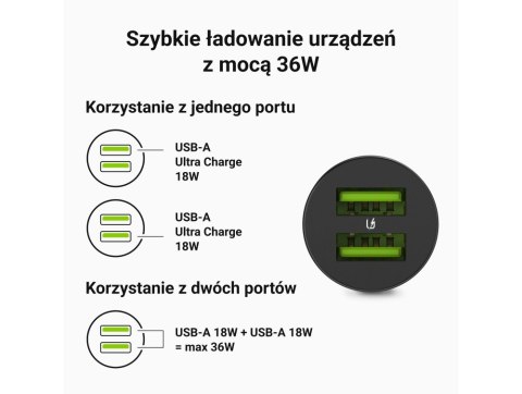 Ładowarka samochodowa GC PowerRide Nano36 36W 6A 2x USB-A Green Cell Ładowarka samochodowa GC PowerRide Nano36 36W 6A 2x USB-A Green Cell