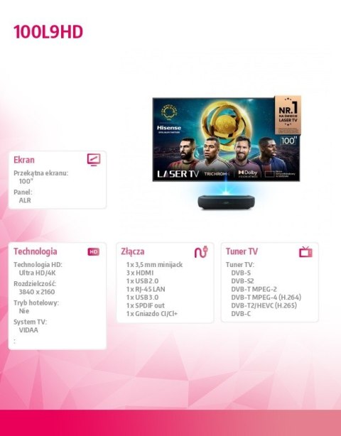 Telewizor Laser TV 100 cali 100L9HD Hisense Telewizor Laser TV 100 cali 100L9HD Hisense