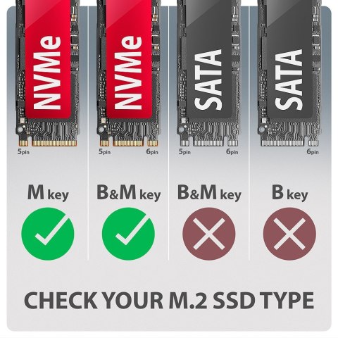 EEM2-20G Obudowa zewnętrzna aluminiowa USB-C 3.2 Gen 2 M.2 NVMe SSD 20Gbps AXAGON