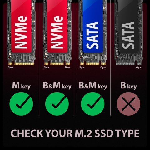 EEM2-GAM Obudowa zewnętrzna aluminiowa USB-C 3.2 Gen 2 M.2 NVMe/SATA SSD Gaming AXAGON