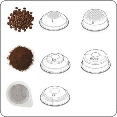 Ekspres kolbowy Barista Perfetta Plus czerwony Solis Ekspres kolbowy Barista Perfetta Plus czerwony Solis