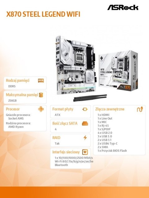 Płyta główna X870 STEEL LEGEND WIFI AM5 4DDR5 M.2 ATX ASRock