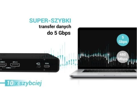 Stacja dokująca Universal Dual 4K Display Power Delivery 85W I-tec Stacja dokująca Universal Dual 4K Display Power Delivery 85W I-tec
