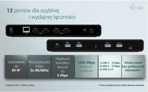 Stacja dokująca Universal Dual 4K Display Power Delivery 85W I-tec Stacja dokująca Universal Dual 4K Display Power Delivery 85W I-tec