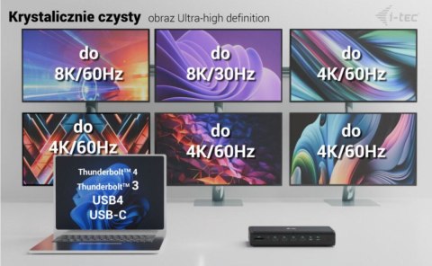 Stacja dokująca uniwersalna 6x 4K/60Hz Display PD 140W I-tec Stacja dokująca uniwersalna 6x 4K/60Hz Display PD 140W I-tec