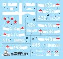 Model plastikowy Josif Stalin JS-2 1/56 Italeri