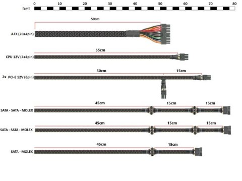 Zasilacz ATX RAPTOR 500W,BRONZE 80+,Single Rail, DC-DC Rebeltec Zasilacz ATX RAPTOR 500W,BRONZE 80+,Single Rail, DC-DC Rebeltec