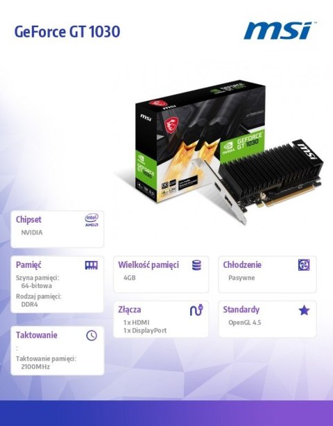 Karta graficzna GeForce GT 1030 4GHD4 LP OC 4GD DR4 64BIT DP/HDMI MSI