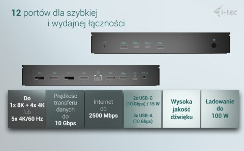 Stacja dokująca Universal 5x 4K/60Hz Display Power Delivery 100W I-tec Stacja dokująca Universal 5x 4K/60Hz Display Power Delivery 100W I-tec