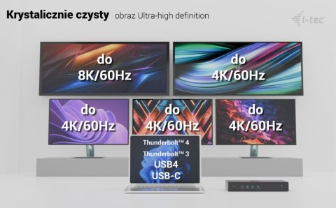 Stacja dokująca Universal 5x 4K/60Hz Display Power Delivery 100W I-tec Stacja dokująca Universal 5x 4K/60Hz Display Power Delivery 100W I-tec