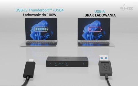 Stacja dokująca Universal 5x 4K/60Hz Display Power Delivery 100W I-tec Stacja dokująca Universal 5x 4K/60Hz Display Power Delivery 100W I-tec