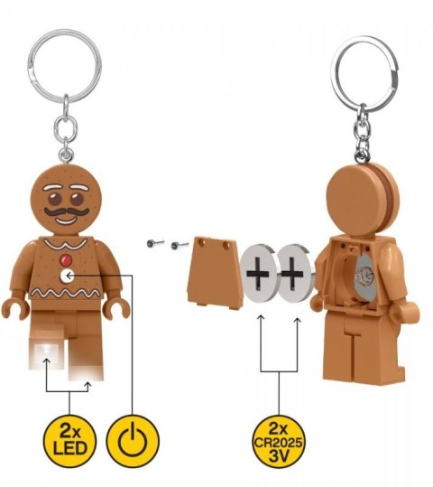 Brelok do kluczy z latarką Piernikowy ludek LEGO