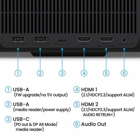 Projektor GP520 4K LED 2600ansi/4K/HDMI Benq Projektor GP520 4K LED 2600ansi/4K/HDMI Benq