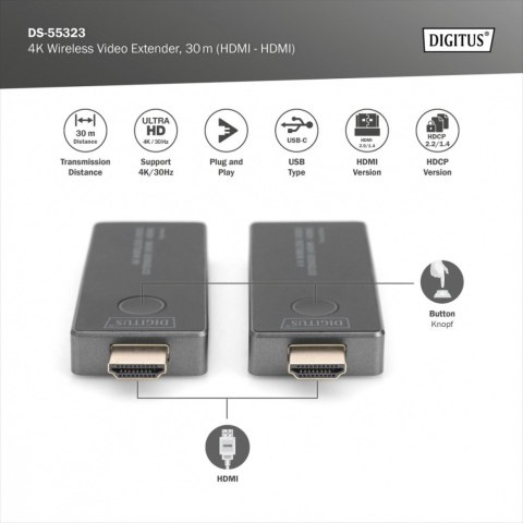 Przedłużacz/Extender HDMI bezprzewodowy 30m UHD 4K30Hz audio (zestaw)