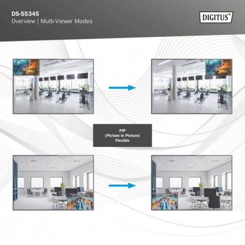 Przełącznik/Matrix HDMI 4/2-porty 4K/30Hz UHD HDCP 1.4 audio z pilotem Digitus