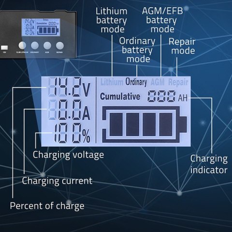 Inteligentna mikroprocesorowa ładowarka 12V | 12.6V | 24V |Prostownik z funkcją naprawy do akumulatora AGM GEL LiFePO4 | LCD Qoltec Inteligentna mikroprocesorowa ładowarka 12V | 12.6V | 24V |Prostownik z funkcją naprawy do akumulatora AGM GEL LiFePO4 | LCD Qoltec