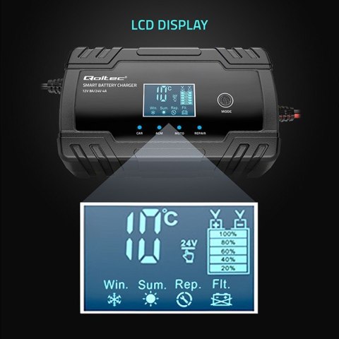 Inteligentna mikroprocesorowa ładowarka 12V 8A | 24V 4A |Prostownik z funkcją naprawy do akumulatora AGM GEL | LCD Qoltec Inteligentna mikroprocesorowa ładowarka 12V 8A | 24V 4A |Prostownik z funkcją naprawy do akumulatora AGM GEL | LCD Qoltec