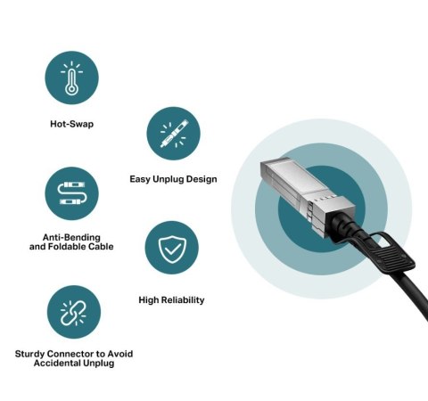 Przewód SM5220-3M Omada 3M Direct Attach SFP+ 10G TP-LINK Przewód SM5220-3M Omada 3M Direct Attach SFP+ 10G TP-LINK