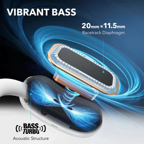 Słuchawki bezprzewodowe Soundcore Aero Fit 2 Bluetooth białe Anker