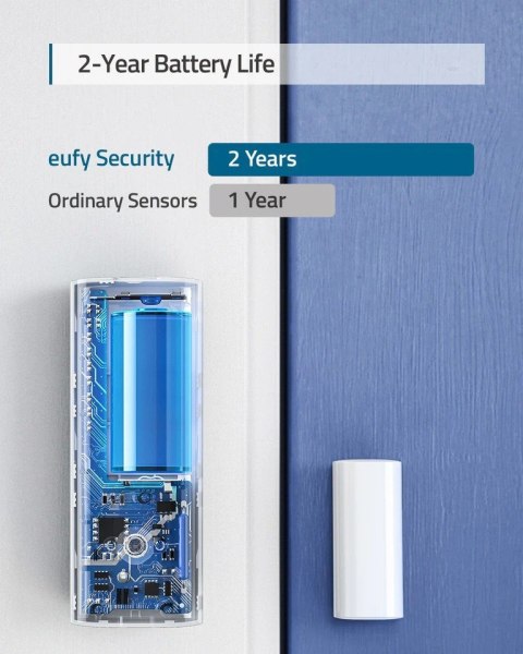 Czujnik do drzwi i okien Security Entry Sensor Anker
