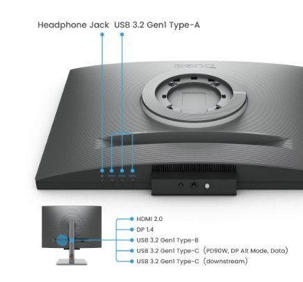 Monitor 28 cali RD280U 4K IPS 5ms/IPS/1200:1/HDMI/DP Benq Monitor 28 cali RD280U 4K IPS 5ms/IPS/1200:1/HDMI/DP Benq