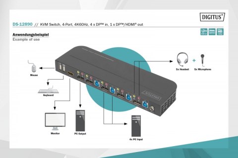 Przełącznik KVM, 4 portowy, 4K 60Hz, 4x DP IN, 1x DP OUT, 1x HDMI OUT, 2x USB A, 1x Audio IN&OUT Digitus