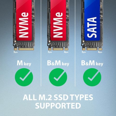 ADM2-AM Adapter USB3.2 Gen 2 M.2 NVMe/SATA SSD 10Gbps 10cm USB-A cable AXAGON