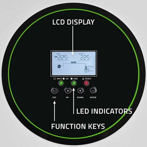 Hybrydowy Inwerter solarny Off-Grid 3500W | 100A | 24V | MPPT | BMS | opcja Wi-Fi | Sinus | Power Factor 1.0 Qoltec Hybrydowy Inwerter solarny Off-Grid 3500W | 100A | 24V | MPPT | BMS | opcja Wi-Fi | Sinus | Power Factor 1.0 Qoltec
