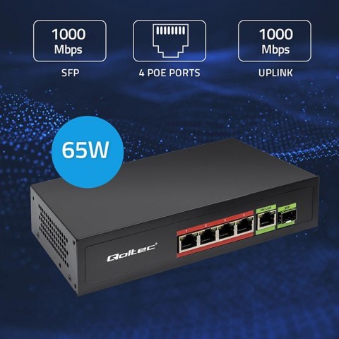 Przełącznik sieciowy SWITCH FAST ETHERNET PoE 4x RJ45 PoE 1x RJ45Uplink 1x SFP | 65W | 1000 Mb/s Qoltec Przełącznik sieciowy SWITCH FAST ETHERNET PoE 4x RJ45 PoE 1x RJ45Uplink 1x SFP | 65W | 1000 Mb/s Qoltec