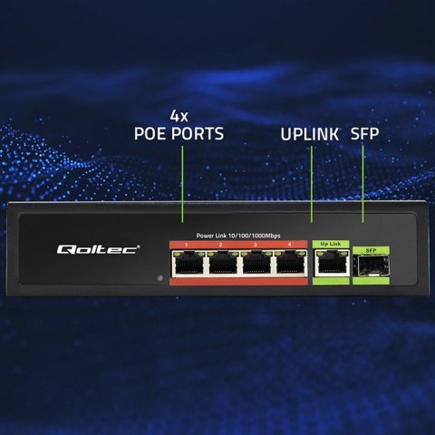 Przełącznik sieciowy SWITCH FAST ETHERNET PoE 4x RJ45 PoE 1x RJ45Uplink 1x SFP | 65W | 1000 Mb/s Qoltec Przełącznik sieciowy SWITCH FAST ETHERNET PoE 4x RJ45 PoE 1x RJ45Uplink 1x SFP | 65W | 1000 Mb/s Qoltec