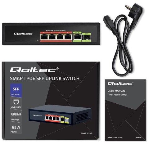 Przełącznik sieciowy SWITCH FAST ETHERNET PoE 4x RJ45 PoE 1x RJ45Uplink 1x SFP | 65W | 1000 Mb/s Qoltec Przełącznik sieciowy SWITCH FAST ETHERNET PoE 4x RJ45 PoE 1x RJ45Uplink 1x SFP | 65W | 1000 Mb/s Qoltec
