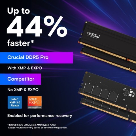 Pamięć DDR5 Pro 16GB/6000(1*16GB) CL48 Crucial Pamięć DDR5 Pro 16GB/6000(1*16GB) CL48 Crucial