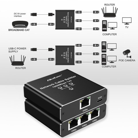 Rozdzielacz Splitter Ethernet mini SWITCH 1x3 RJ45 | 1000Mb/s | USB-C | Aluminium Qoltec Rozdzielacz Splitter Ethernet mini SWITCH 1x3 RJ45 | 1000Mb/s | USB-C | Aluminium Qoltec