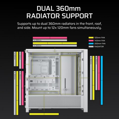 Obudowa FRAME 4000D RS White Mid Tower ATX Corsair Obudowa FRAME 4000D RS White Mid Tower ATX Corsair