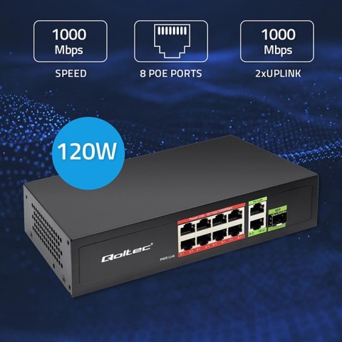 Przełącznik sieciowy SWITCH FAST Ethernet 8x RJ45 PoE 2x RJ45 Uplink 1x SFP | 120W | 1000Mb/s Qoltec Przełącznik sieciowy SWITCH FAST Ethernet 8x RJ45 PoE 2x RJ45 Uplink 1x SFP | 120W | 1000Mb/s Qoltec
