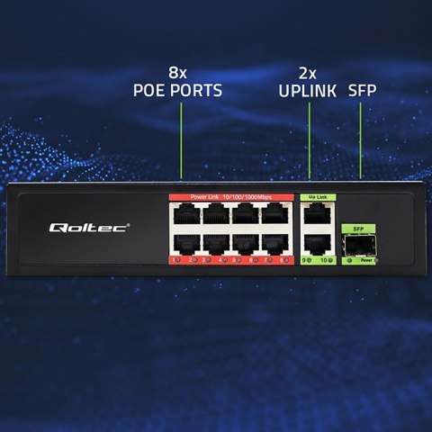 Przełącznik sieciowy SWITCH FAST Ethernet 8x RJ45 PoE 2x RJ45 Uplink 1x SFP | 120W | 1000Mb/s Qoltec Przełącznik sieciowy SWITCH FAST Ethernet 8x RJ45 PoE 2x RJ45 Uplink 1x SFP | 120W | 1000Mb/s Qoltec