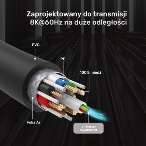 Kabel 0ptyczny HDMI 2.1 AOC 8K 120Hz 15m; C11085GY01-15M Unitek