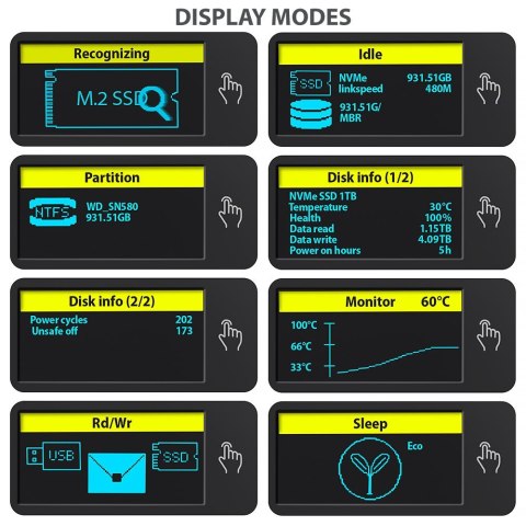 EEM2-SD2 Obudowa zewnętrzna aluminiowa bezśrubowa USB-A/C 3.2 Gen2 M.2 NVMe/SATA display LCD AXAGON