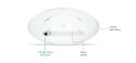 Punkt dostępu U7-Lite UBIQUITI