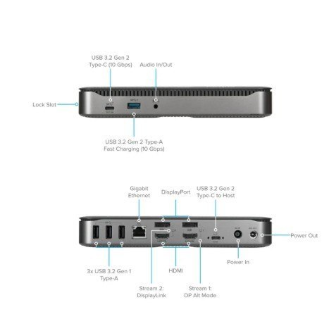 Stacja dokująca Hybrid DisplayLink & DP Alt Mode USB-C Quad 4K 100 W Power Delivery Targus