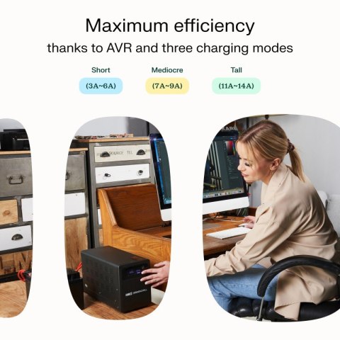 Zasilacz awaryjny UPS AVR PowerCore 500W/800VA 12VDC Green Cell