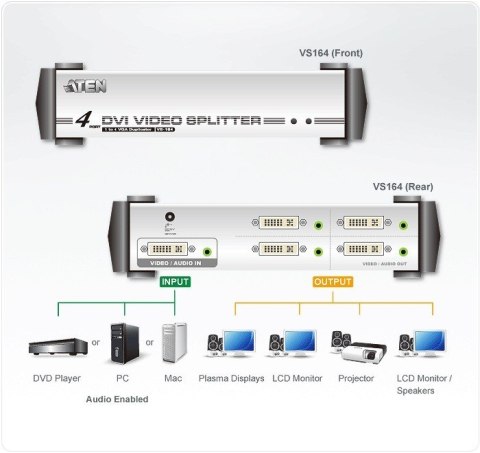 Rozdzielacz wideo 4 porty DVI/Audio Splitter ATEN Rozdzielacz wideo 4 porty DVI/Audio Splitter ATEN